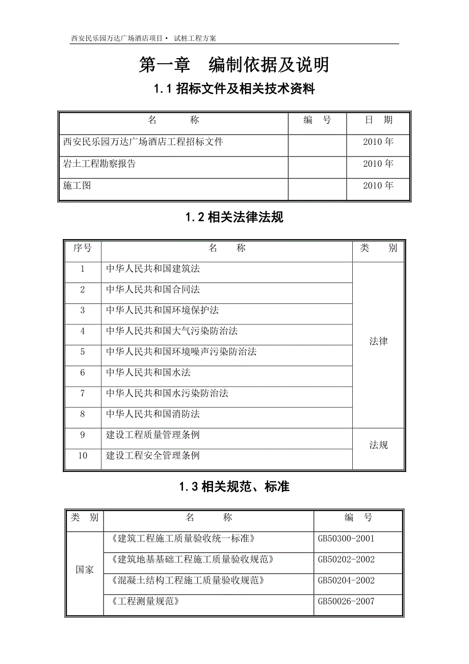 试桩施工方案_第1页