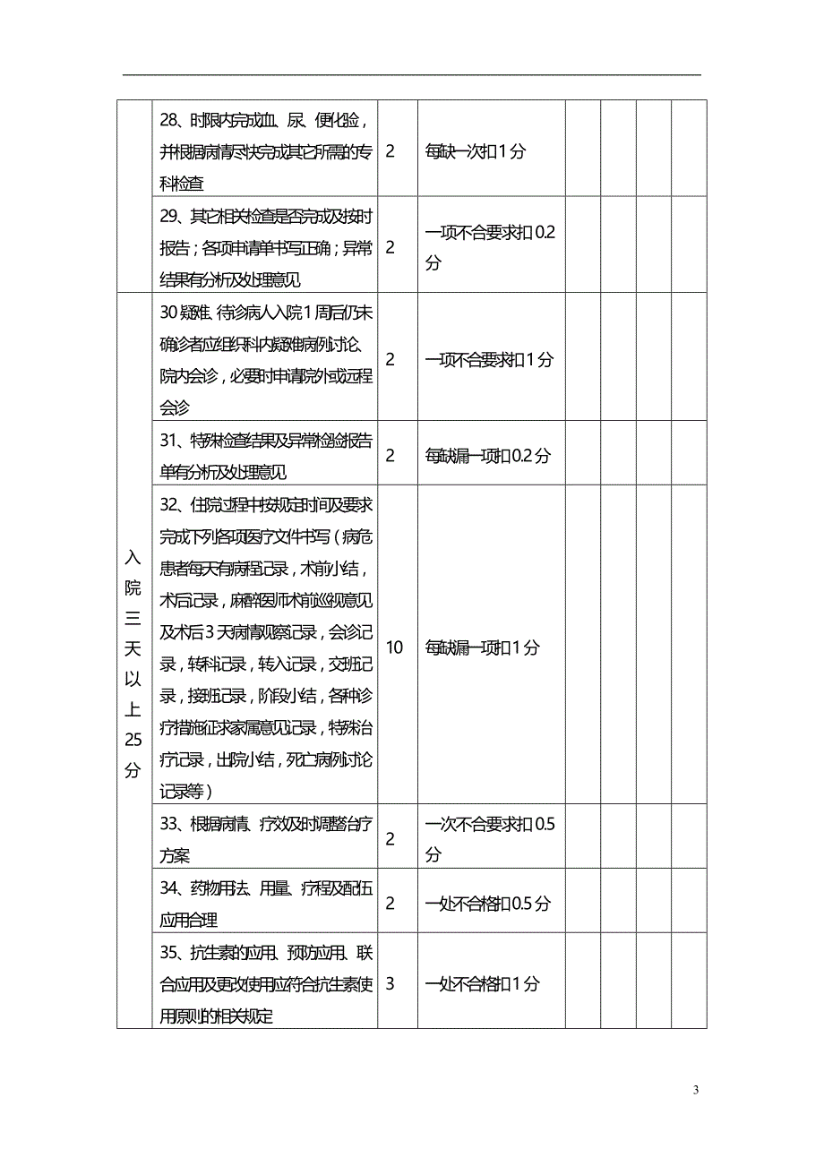 5.1.1(1)医疗质量和医疗服务安全考核评分表_第3页