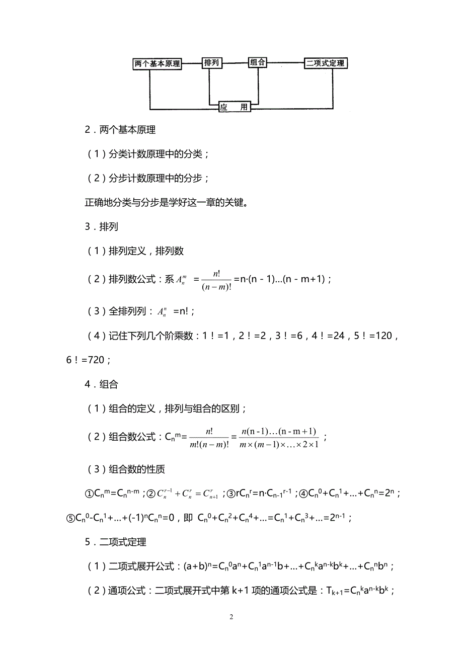 高考数学一轮专题精讲39：排列、组合、二项式定理_第2页