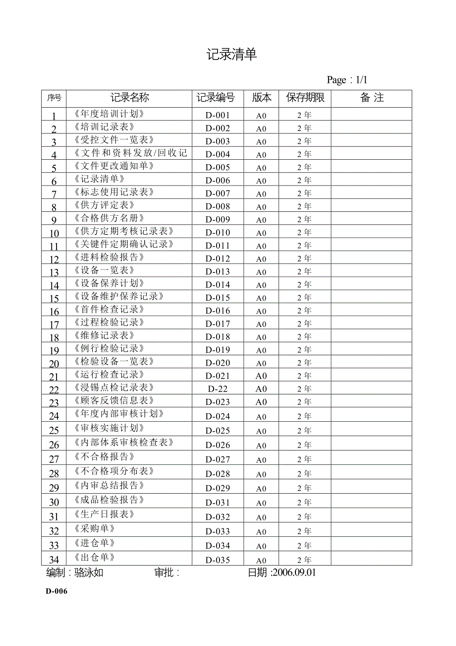 文件管理记录_第4页