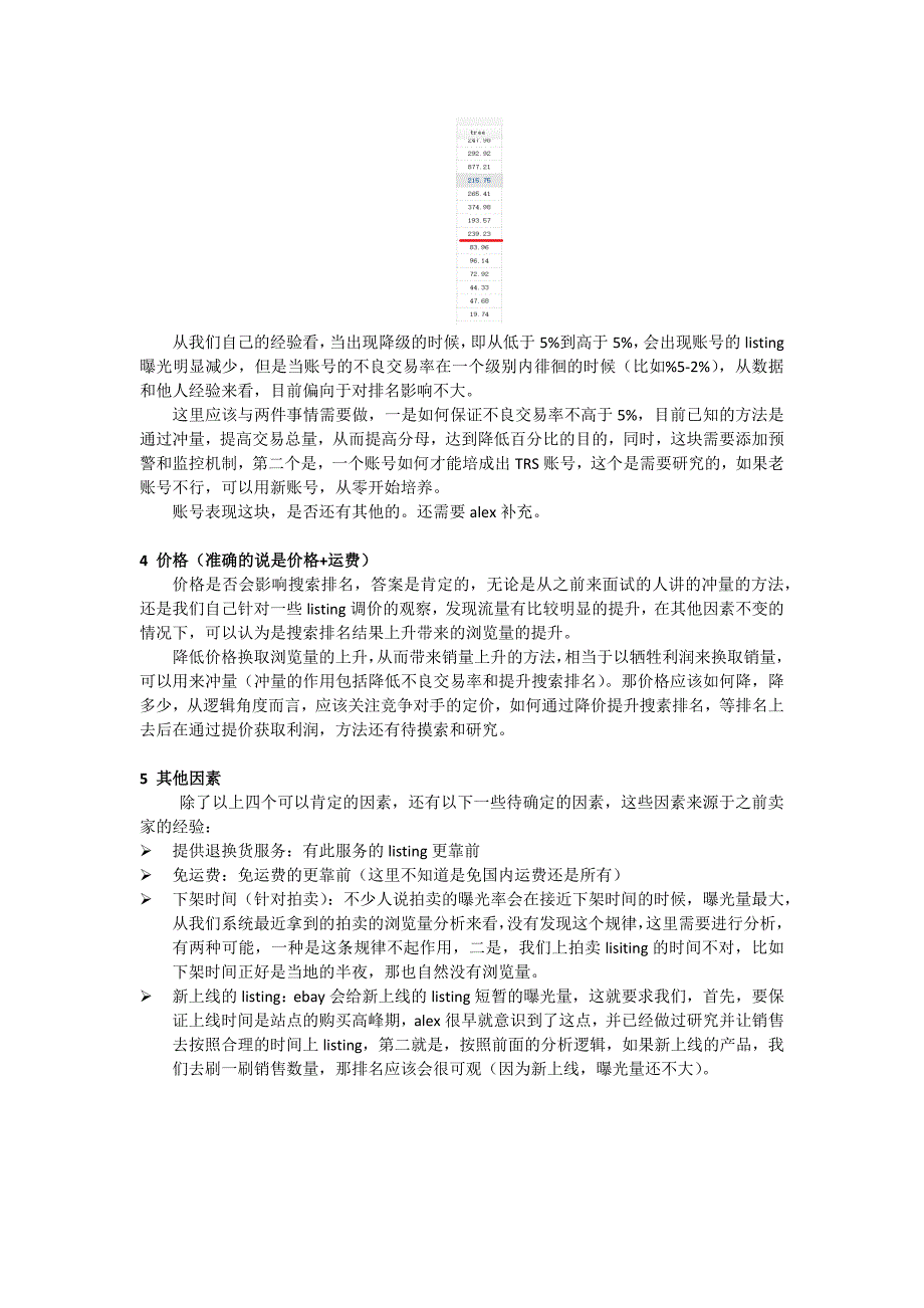 ebay销量分析和提升销量建议_第4页