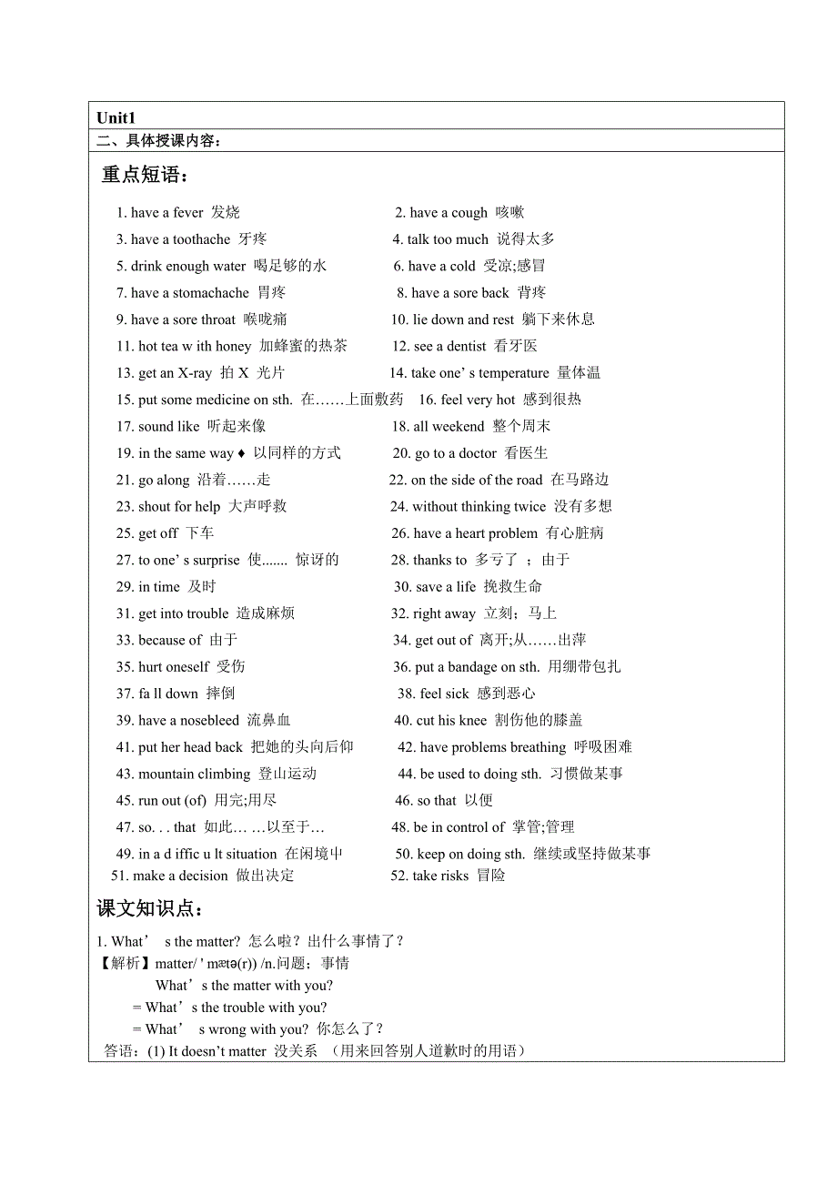 2014八下unit1知识点复习_第1页