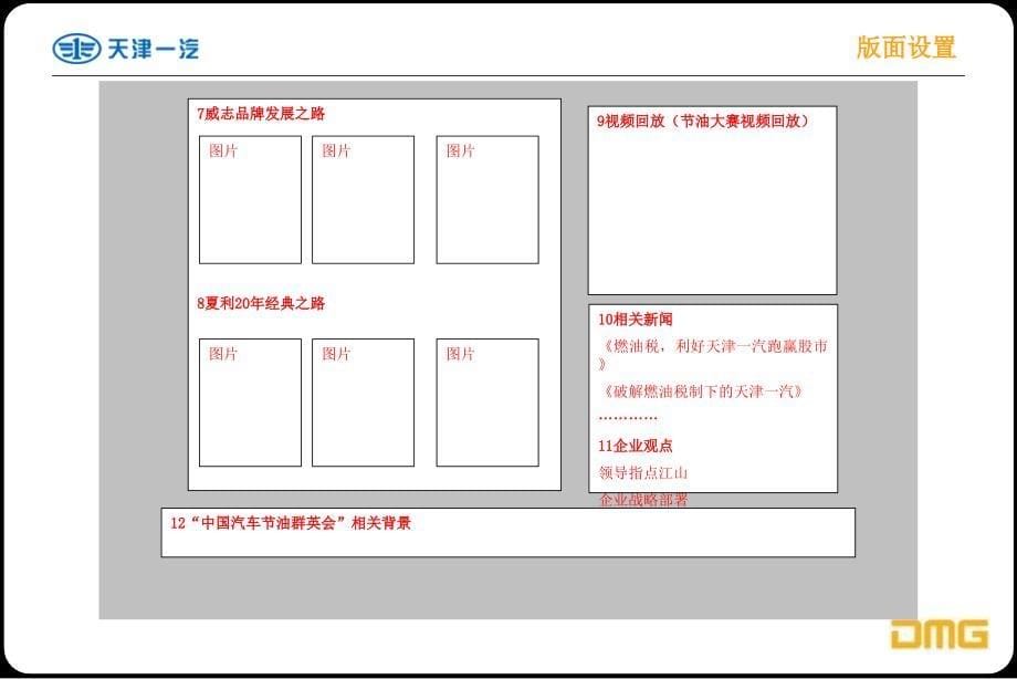 天津一汽-节油大赛-网络专区活动_第5页