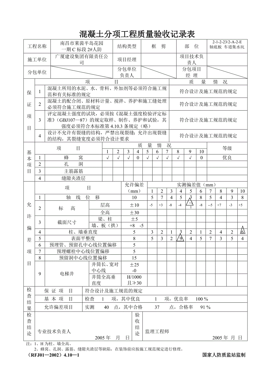 混凝土分项工程质量验收记录表_第2页