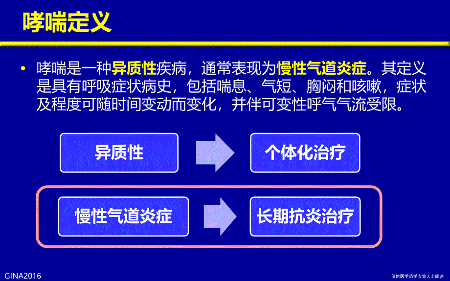 白三烯受体拮抗剂在哮喘治疗中的作用_第3页