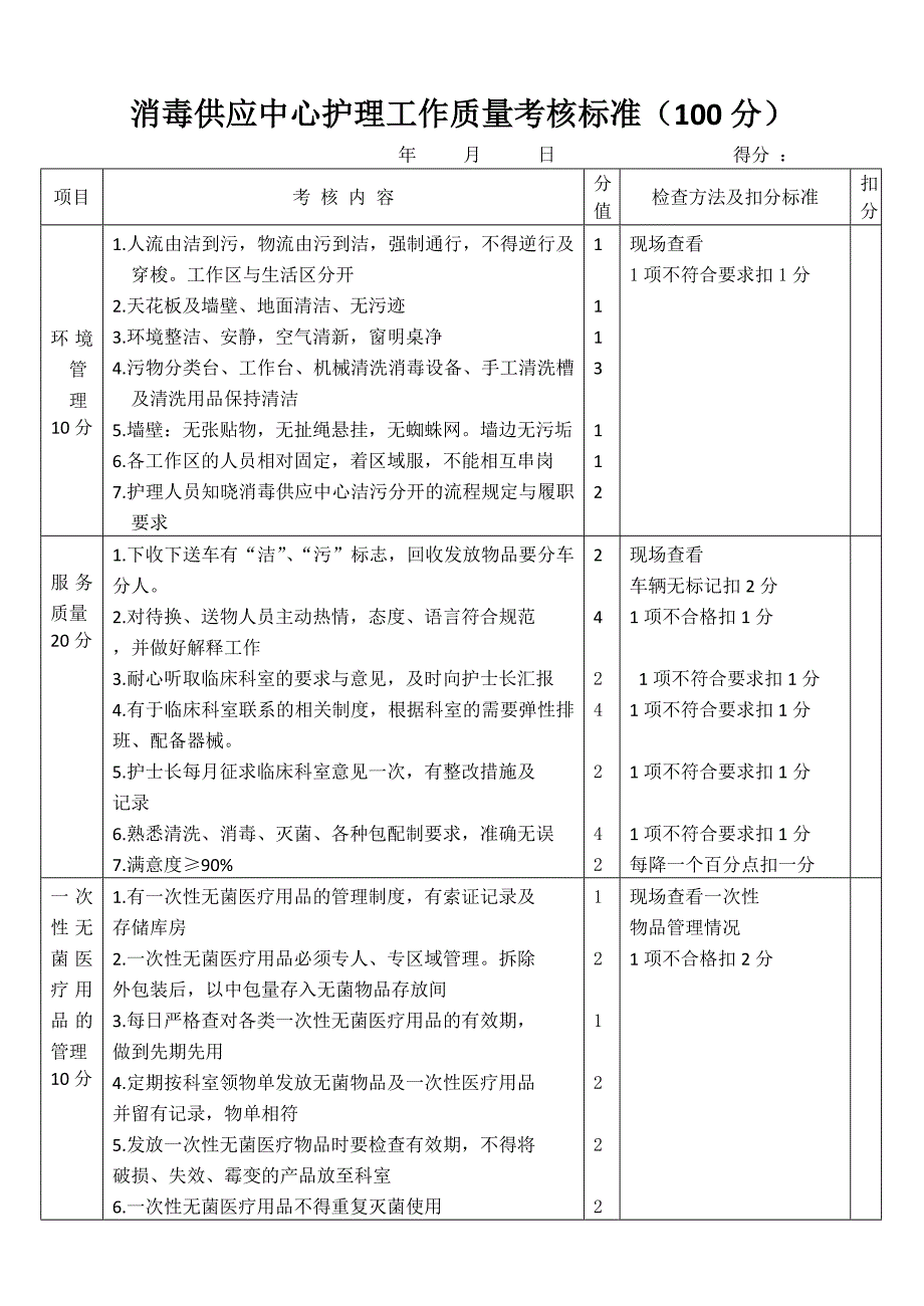 消毒供应中心质量考核标准(100分)_第1页