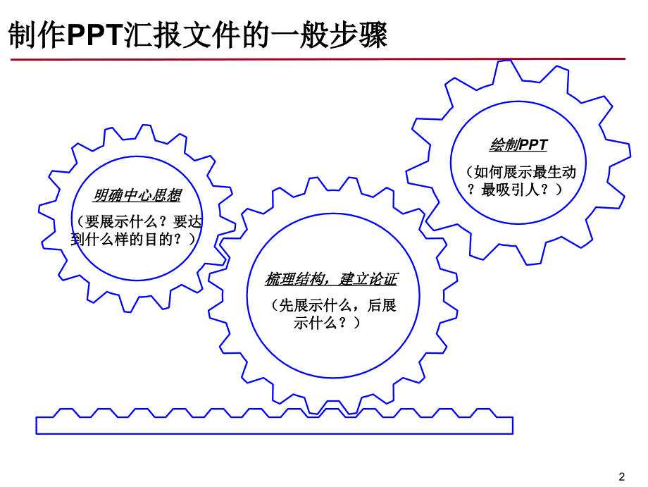 PPT绘制技巧 制作PPT汇报文件的主要技巧_第3页