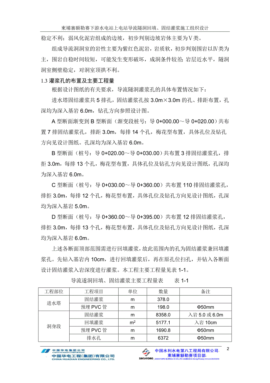 导流隧洞回填、固结灌浆施工组织设计_第4页