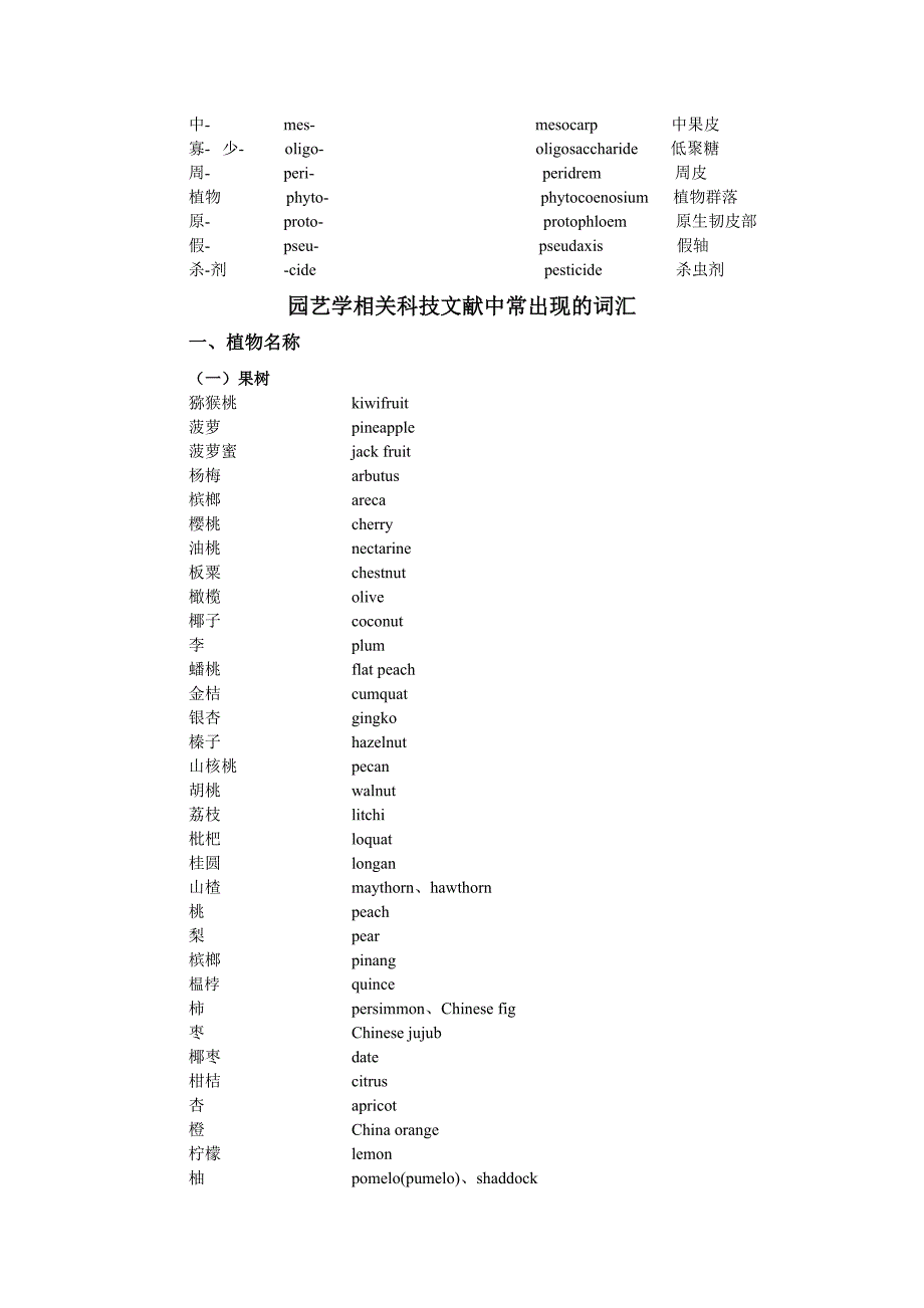 园艺专业英语词根词缀_______________________________例__词_第3页