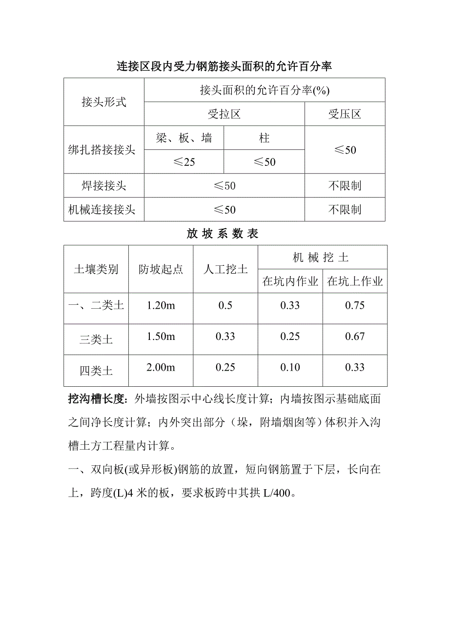 柱支撑超高增加费适用于_第2页