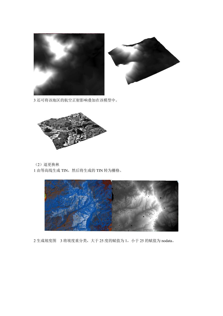 arcgis实验报告_第2页