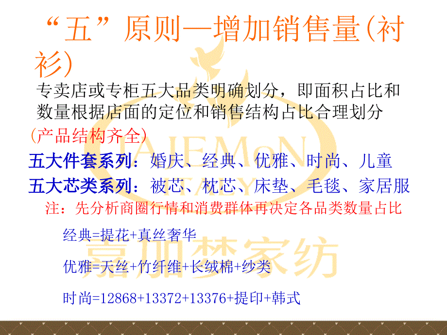 嘉加梦家纺陈列提升销量_第3页