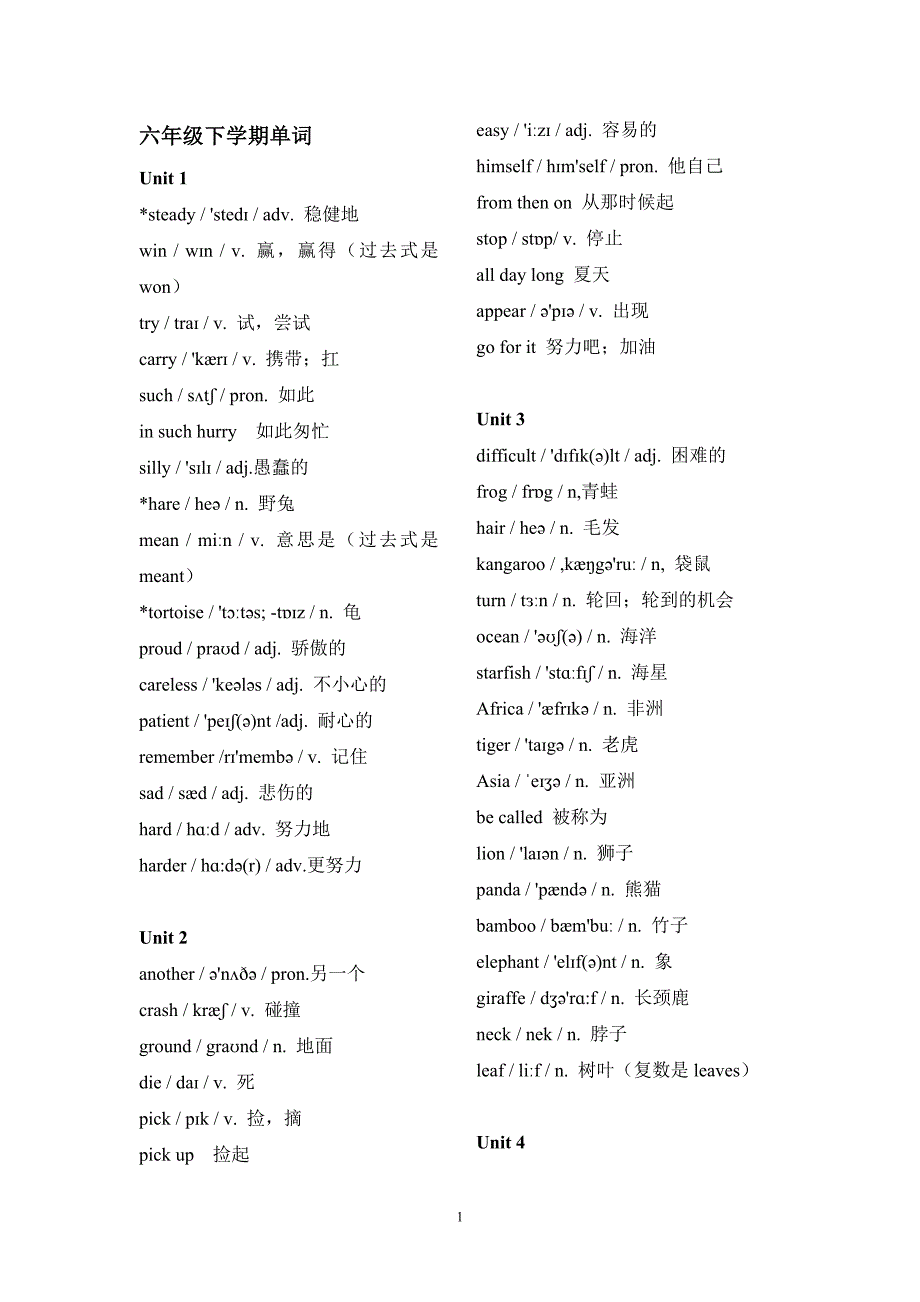 2017新版广州六年级英语下册单词_第1页