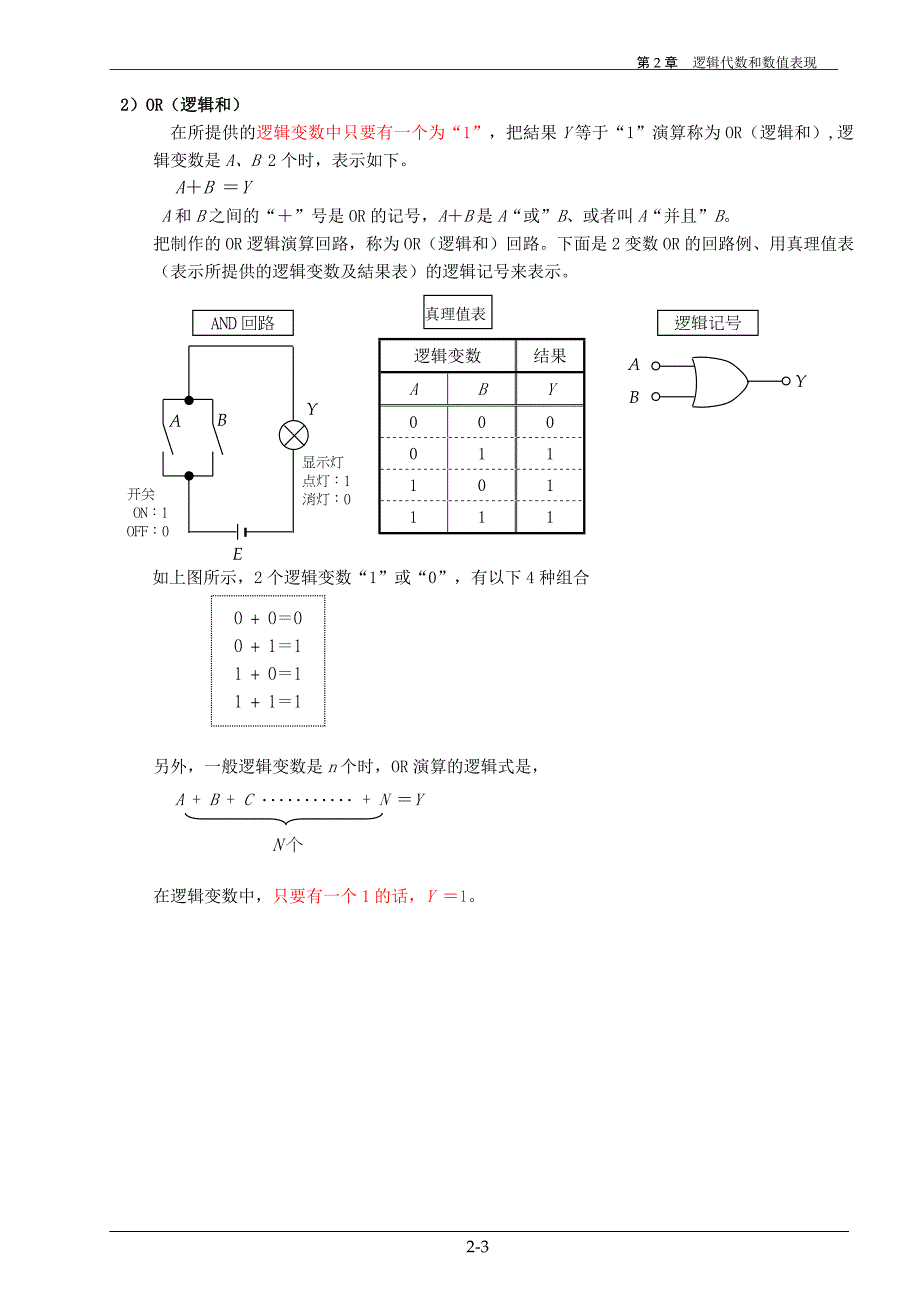 第2章逻辑代数和数値表现_第3页