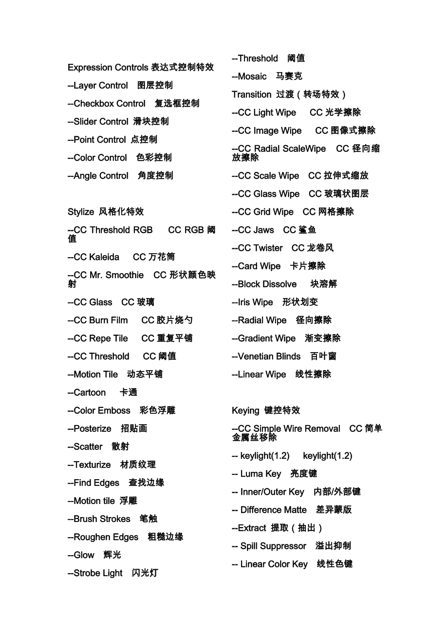 ae_cs5特效中英文对照表_第1页