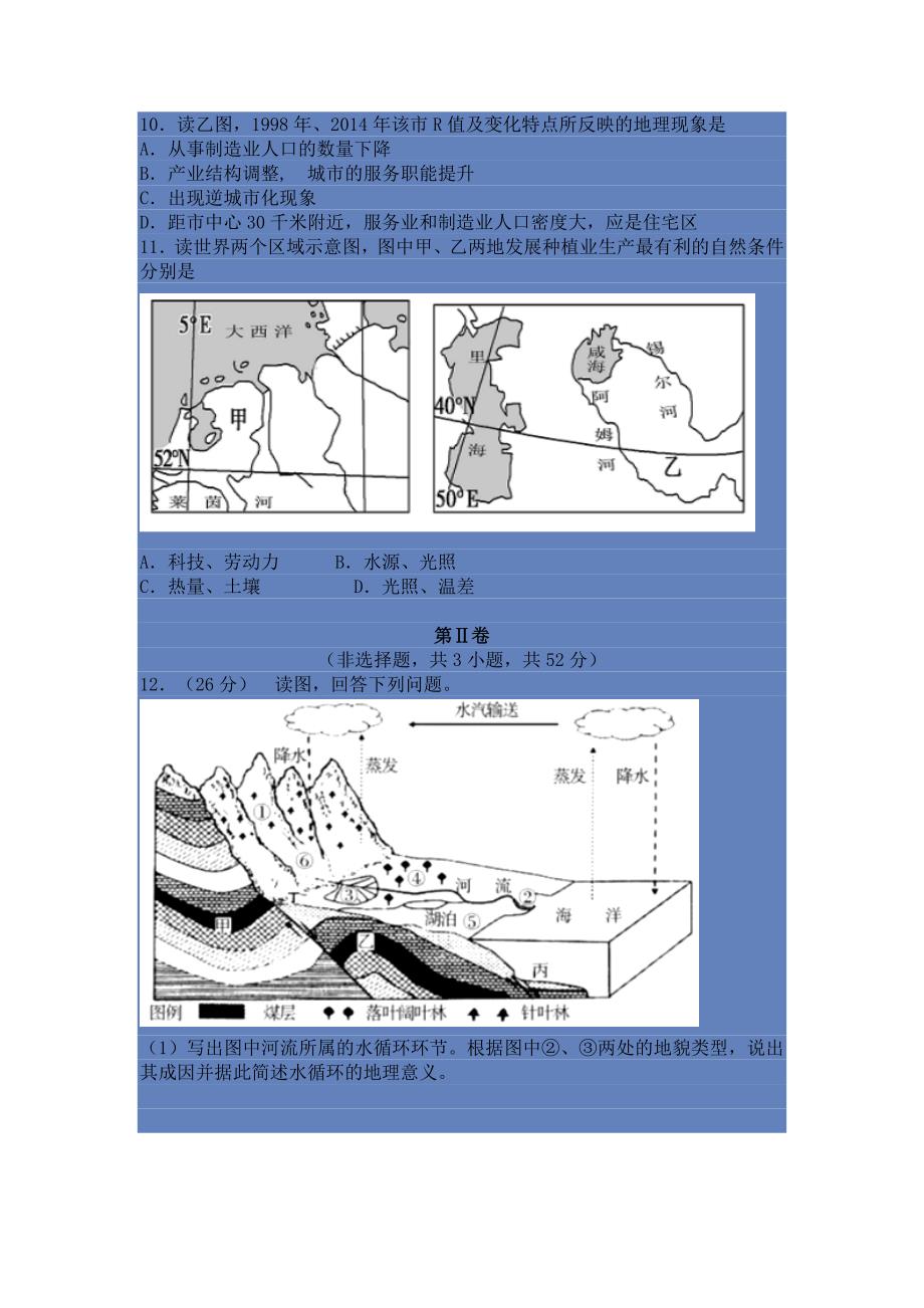 2016届江西省宜春市高考全真模拟试题文科综合地理试题_第4页