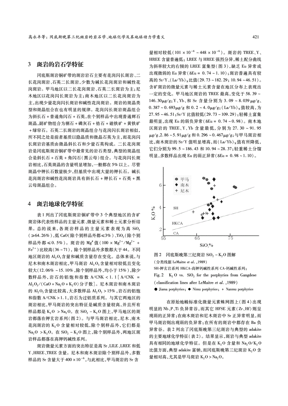 冈底斯晚第三纪斑岩的岩石学地球化学及其地球动力学意义_第4页