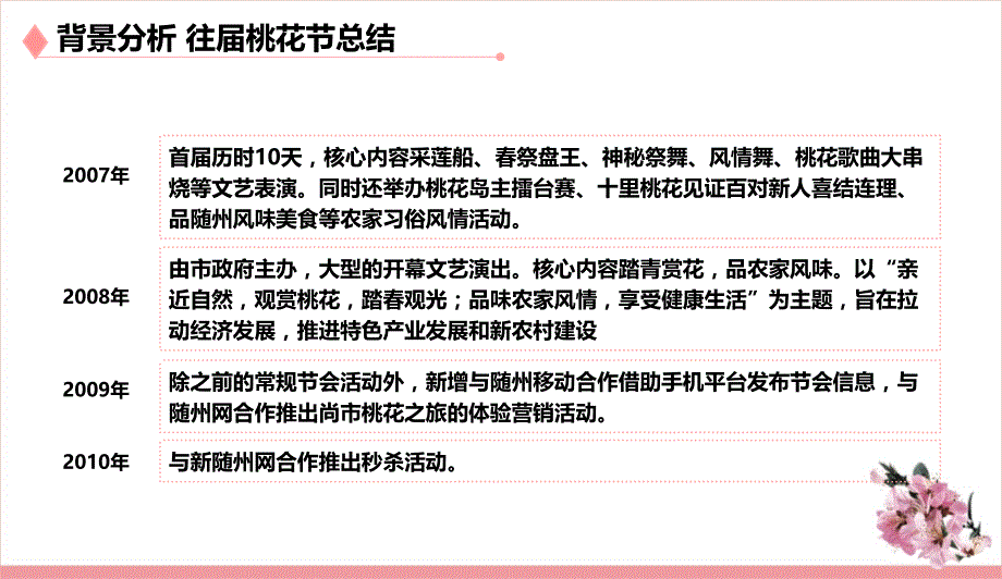 桃花节策划方案_第4页