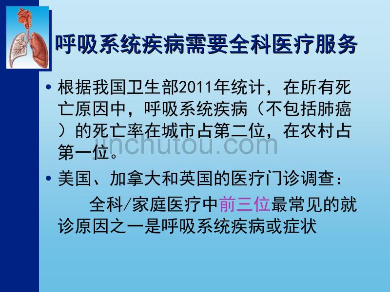 呼吸系统常见疾病全科医生处理_第3页