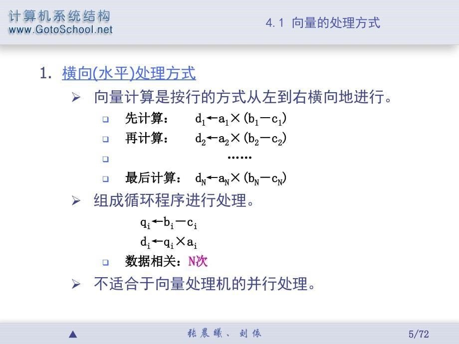 第4章 向量处理机(简化版)_第5页