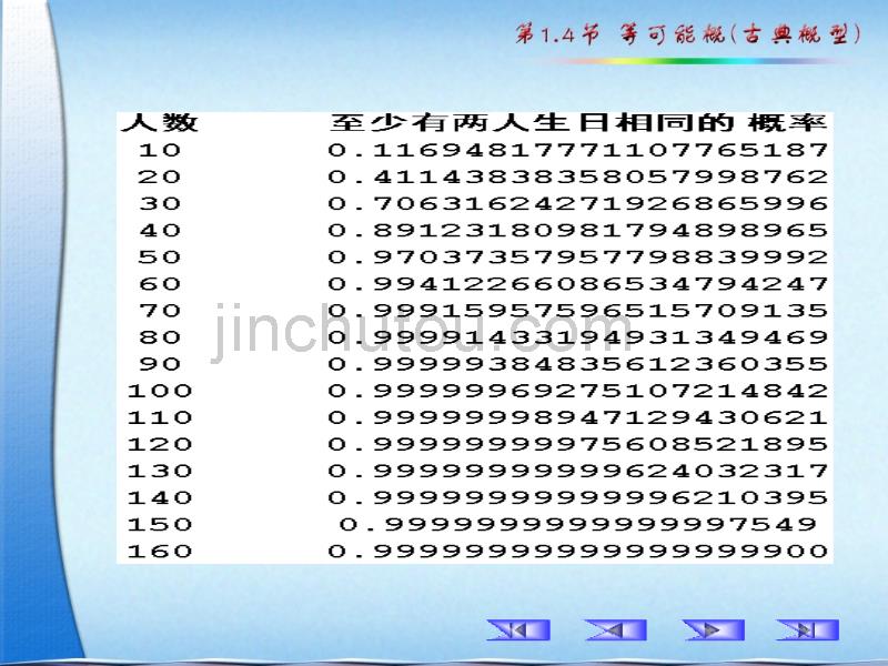 假设每人的生日在一年365天中任一天是等可_第2页