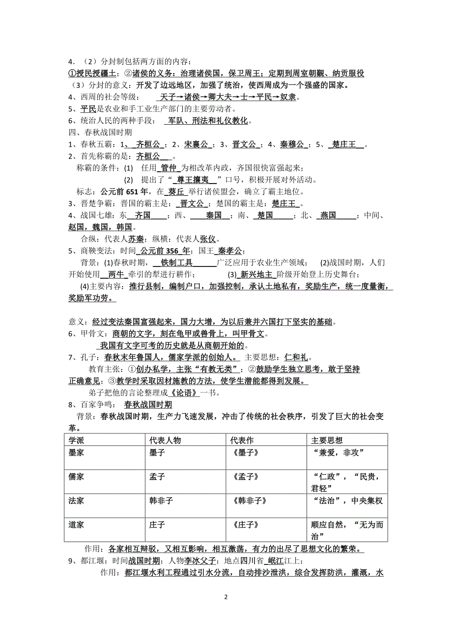 2016版北师版七年级上册历史知识点总结_第2页