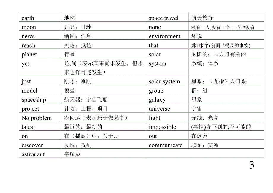 外研社2014新版九年级上单词_第3页