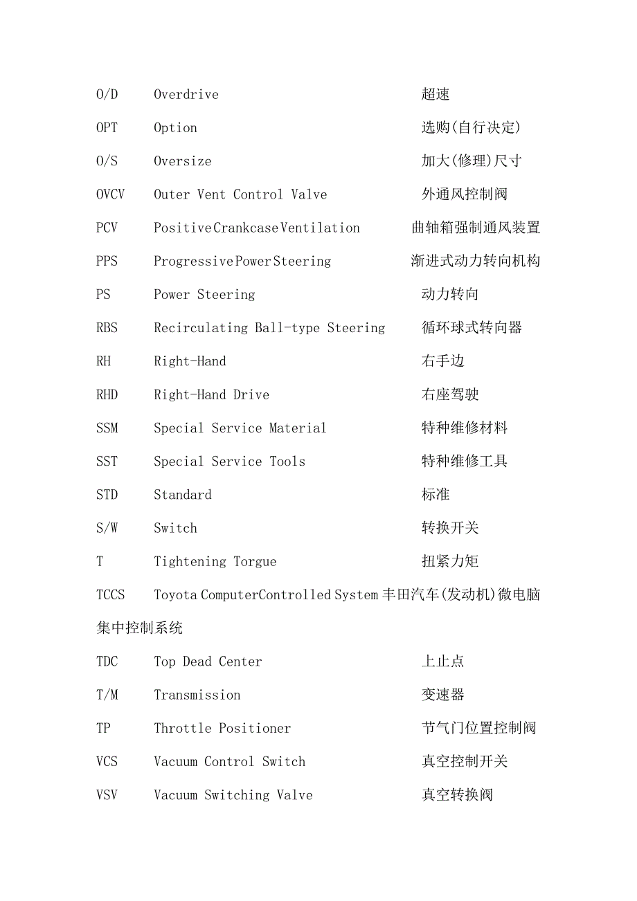 toyota丰田汽车缩略语_第4页