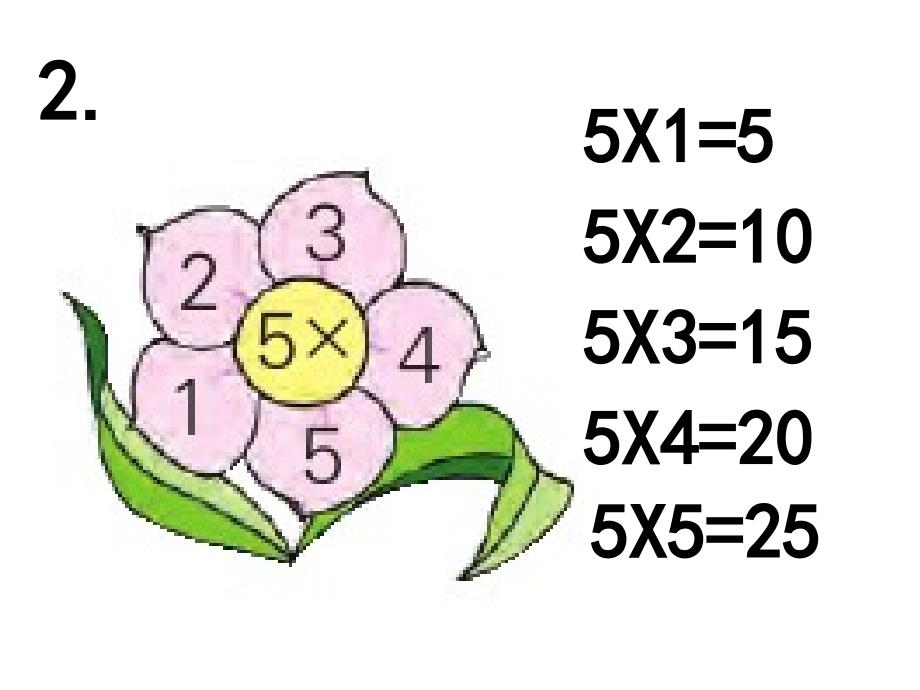苏教版二年级上册数学练习六_第3页