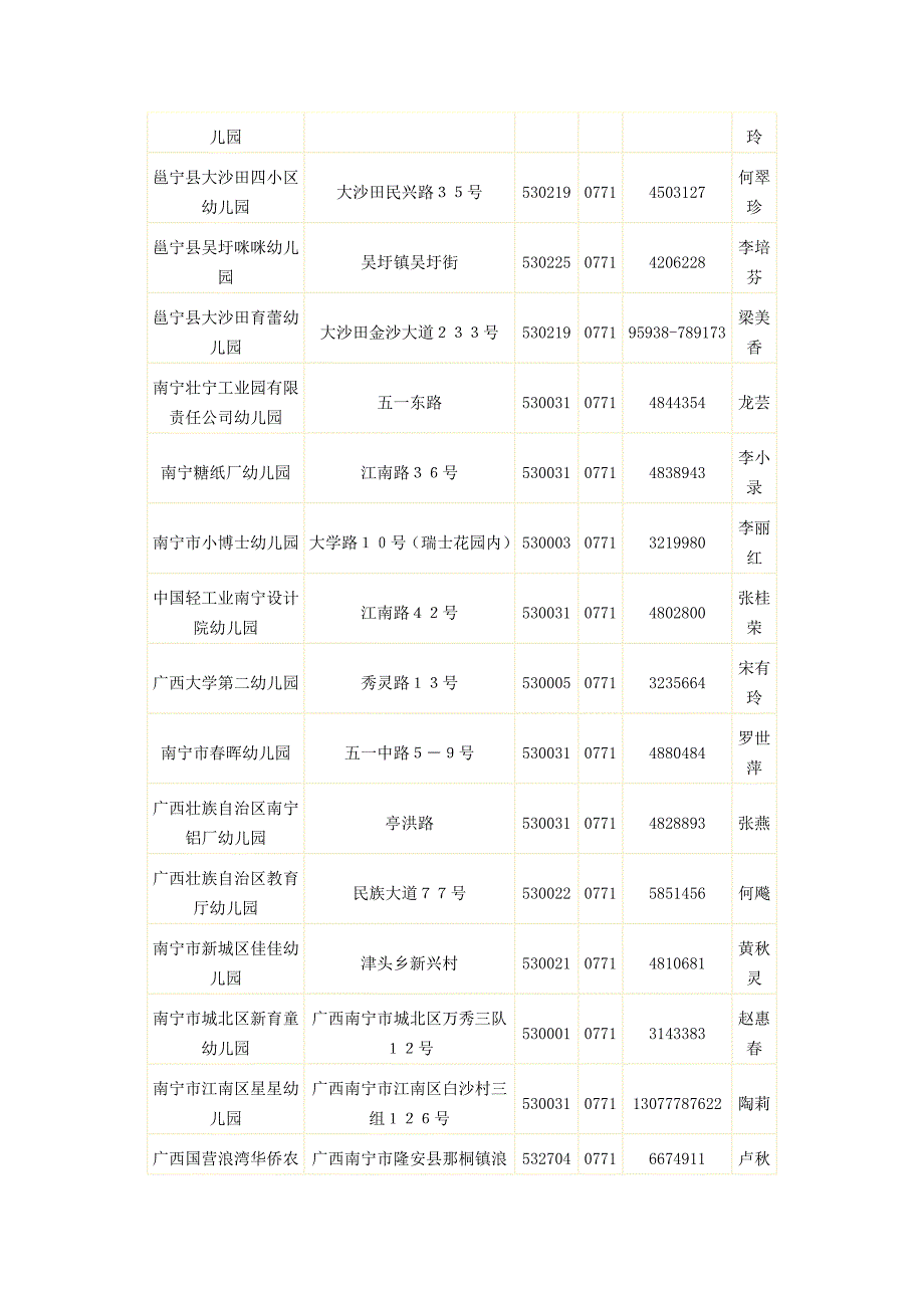 广西幼儿园资料_第4页