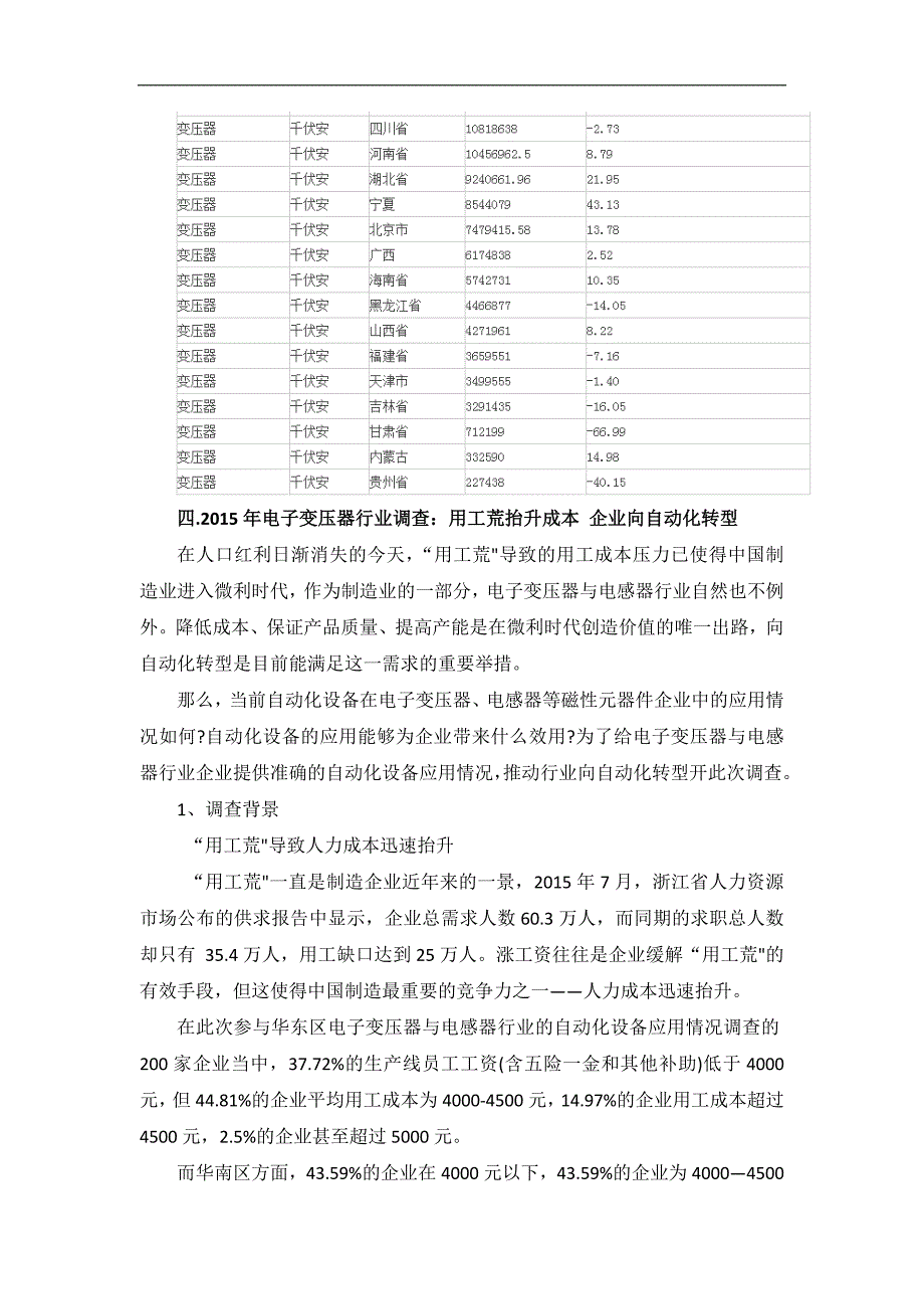 2015年我国变压器行业现状与机遇_第4页