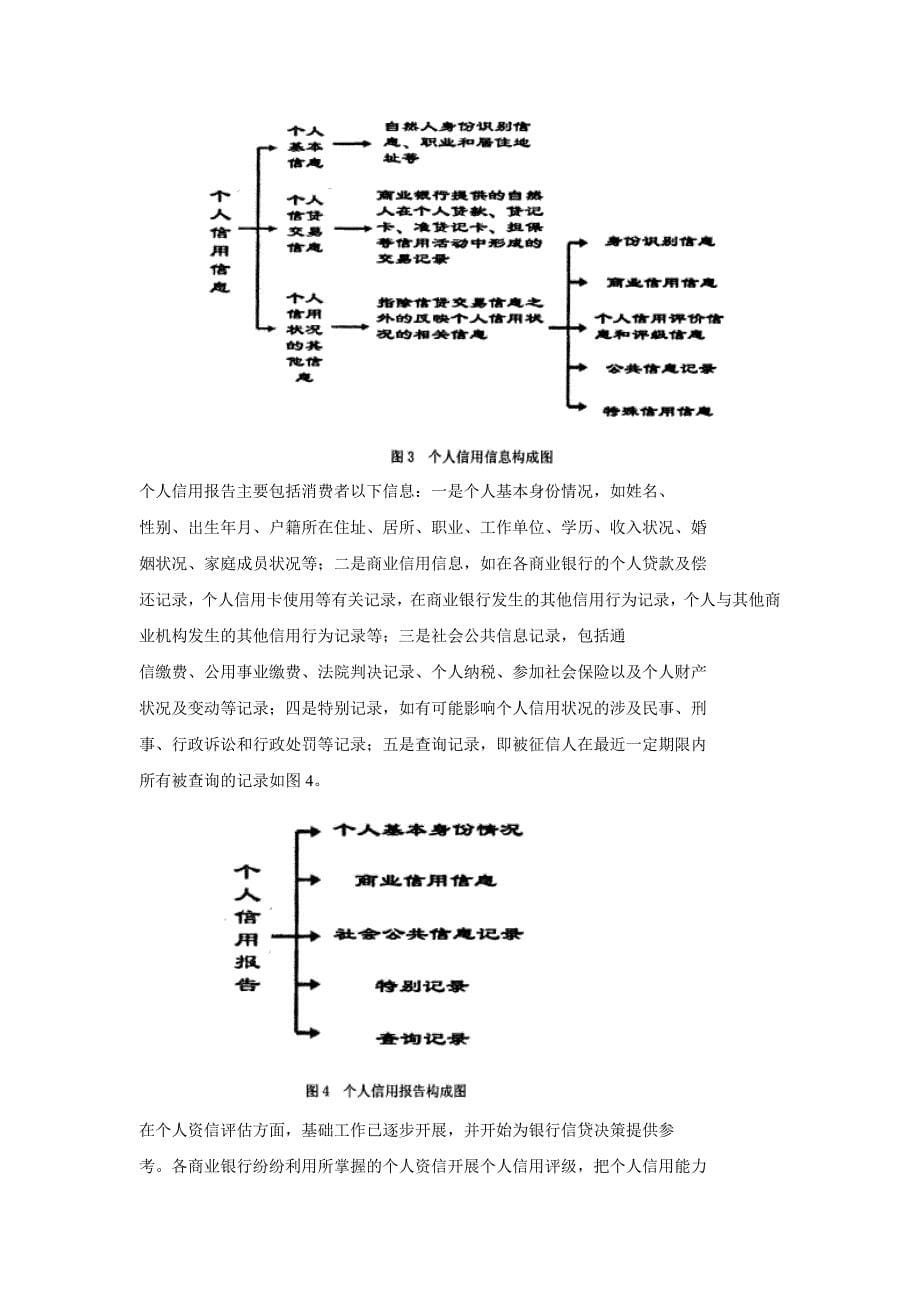 建设银行个人征信体系构建_第5页