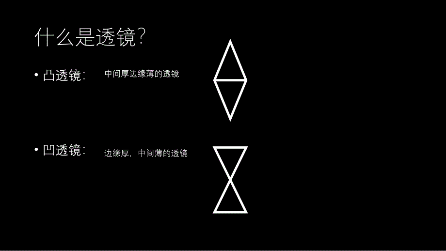 透镜复习题难题汇总及讲解分析_第3页