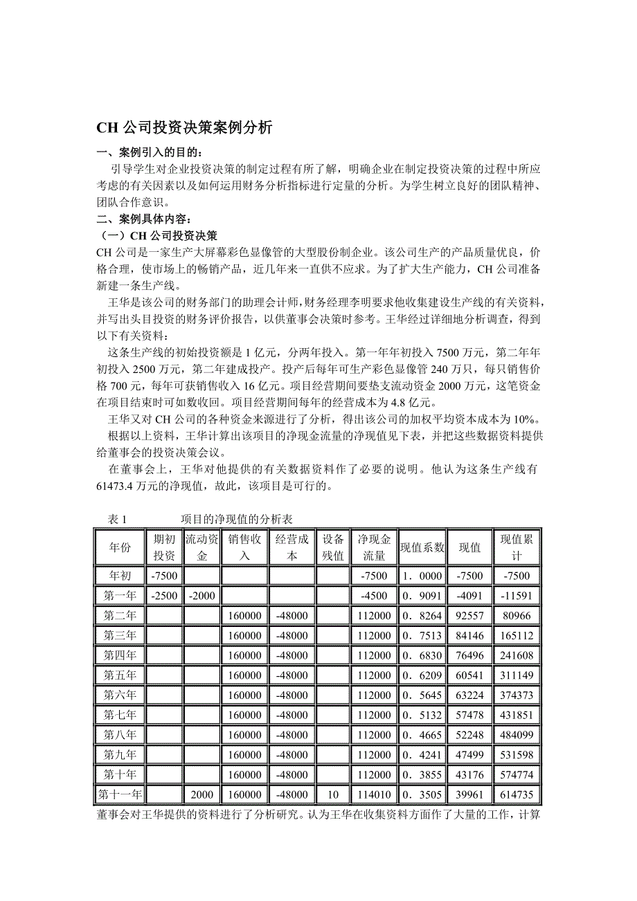 CH公司投资决策案例分析_第1页