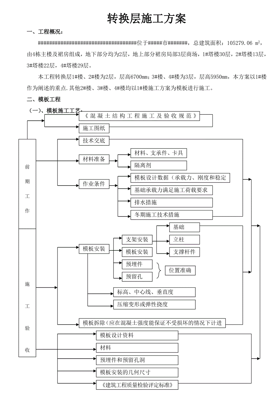 专家论证通过转换层方案_第2页