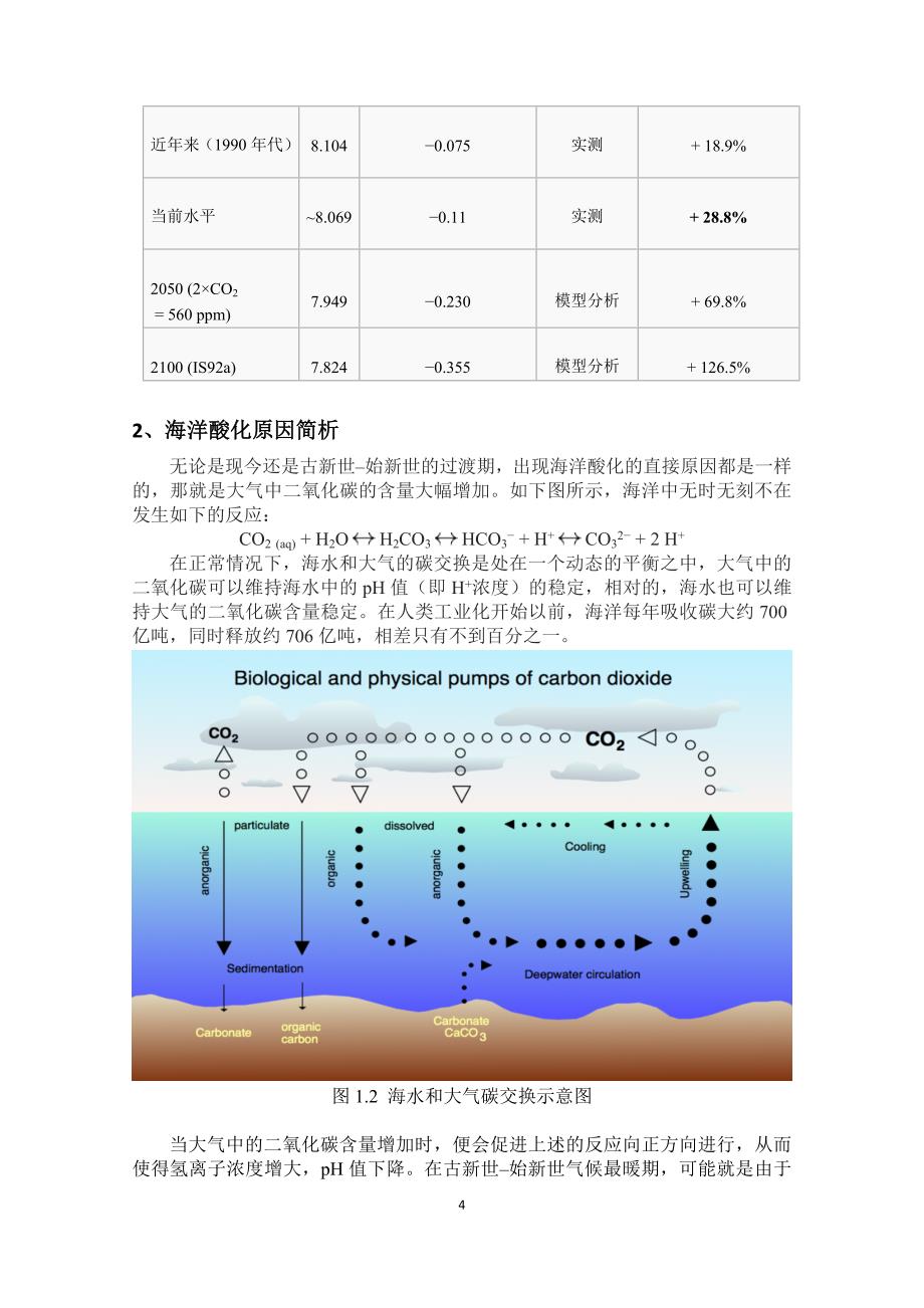 上海交通大学海洋学导论大作业_第4页