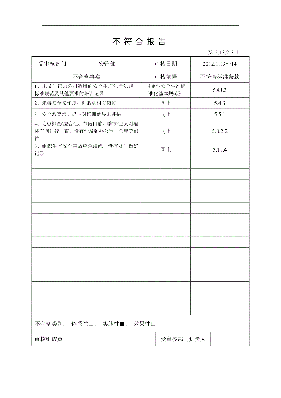 安全标准化内部自评计划_第4页