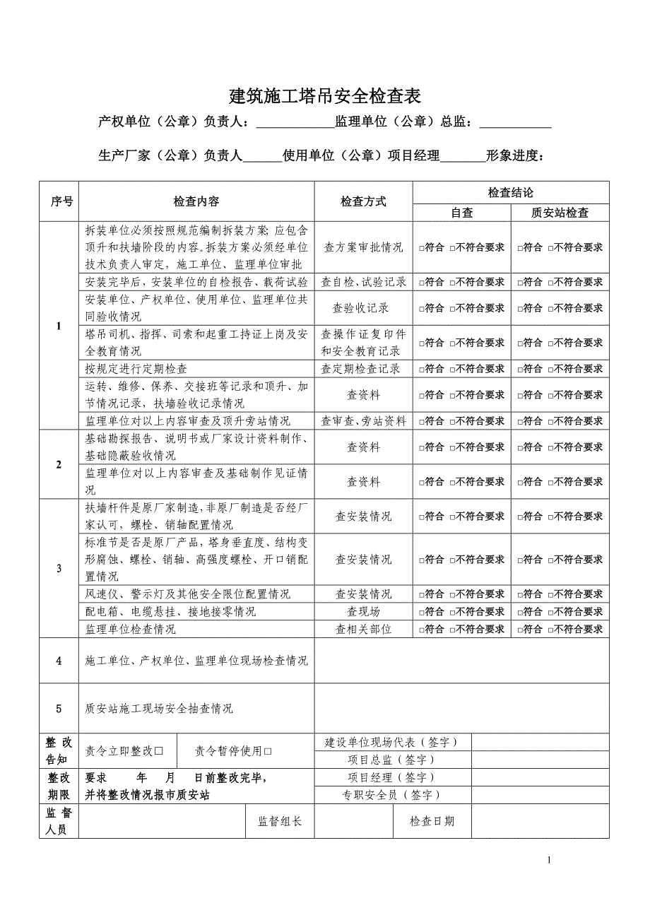 建筑施工塔吊安全检查表_第1页