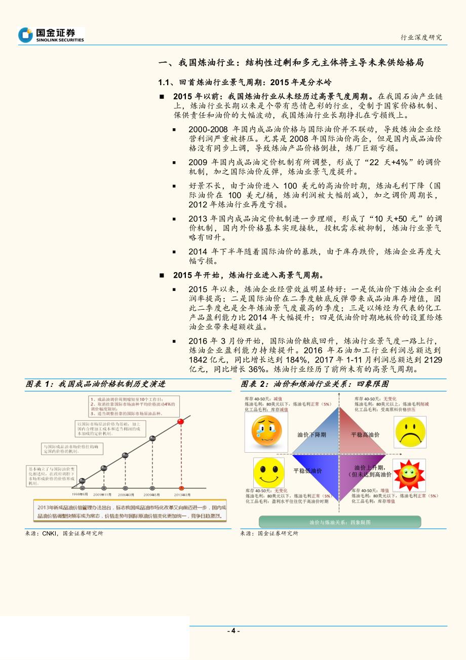 炼化设备行业深度报告：新一轮景气周期到来_第4页