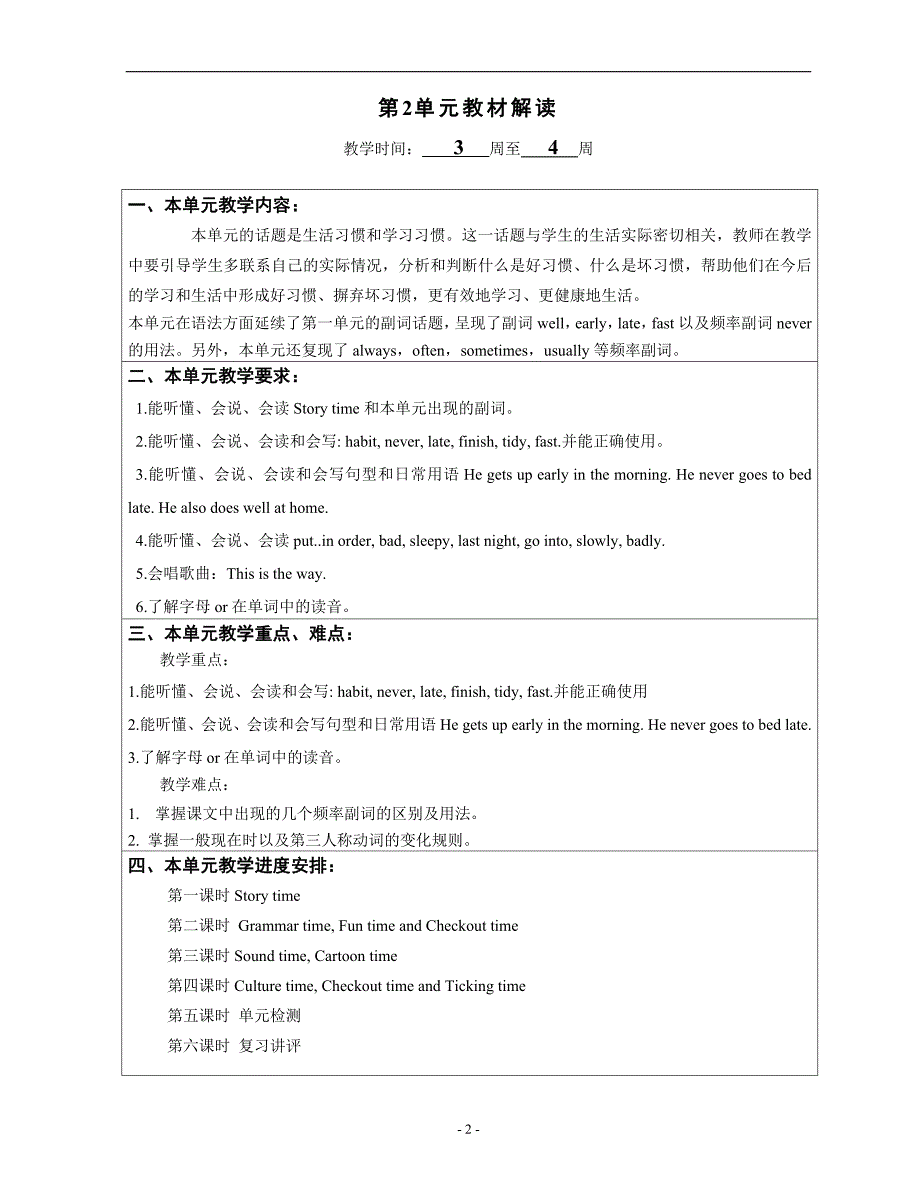 译林版小学英语六下教案单元解读_第2页