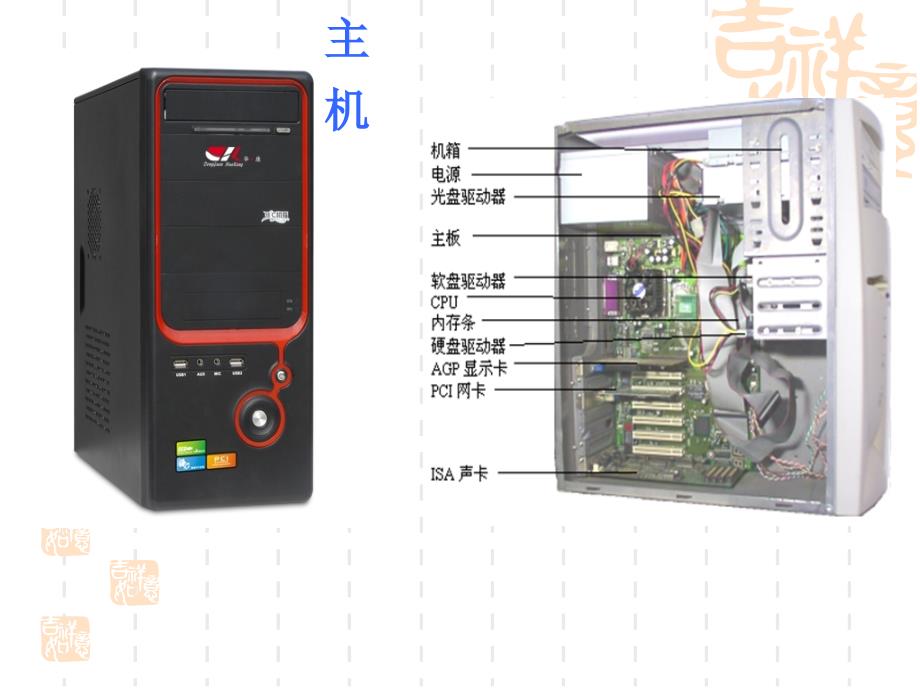 电脑基本操作学习材料1_第4页