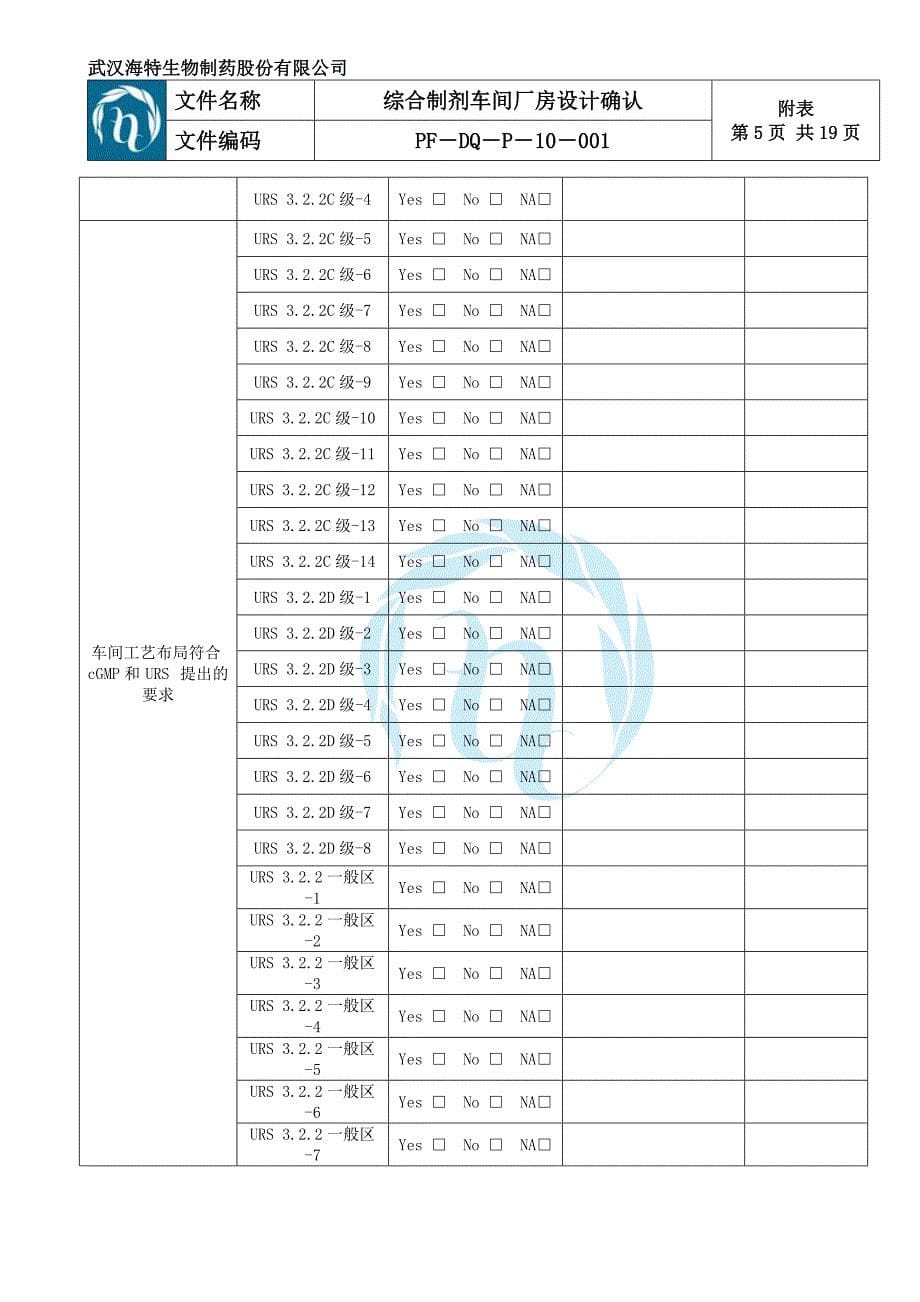 综合制剂车间厂房dq附表_第5页