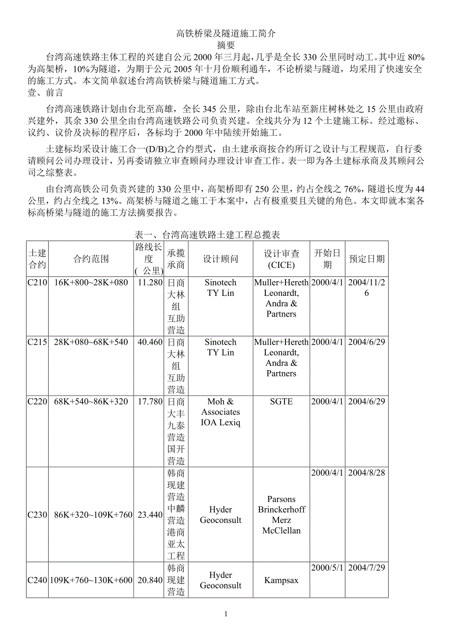 关关于高铁桥梁及隧道施工图解_第1页