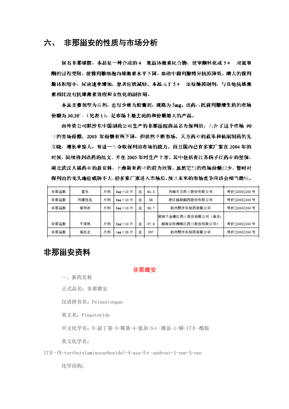 非那甾胺市场分析_第3页