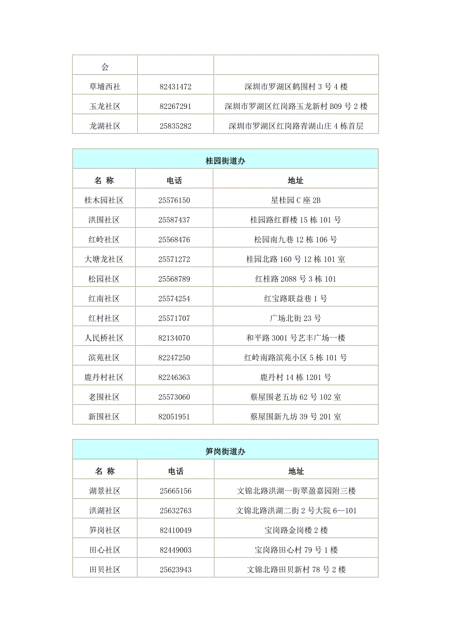 深圳社区工作站电话_第2页