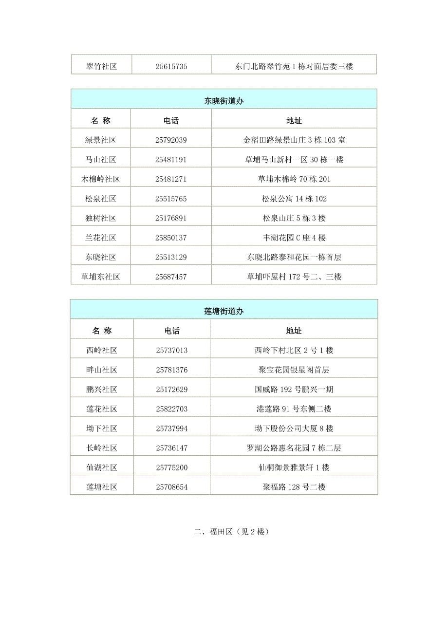 深圳社区工作站电话_第5页