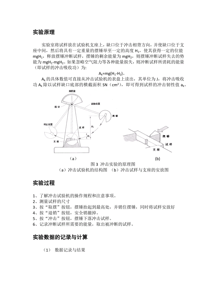 材料的冲击试验实验报告_第2页