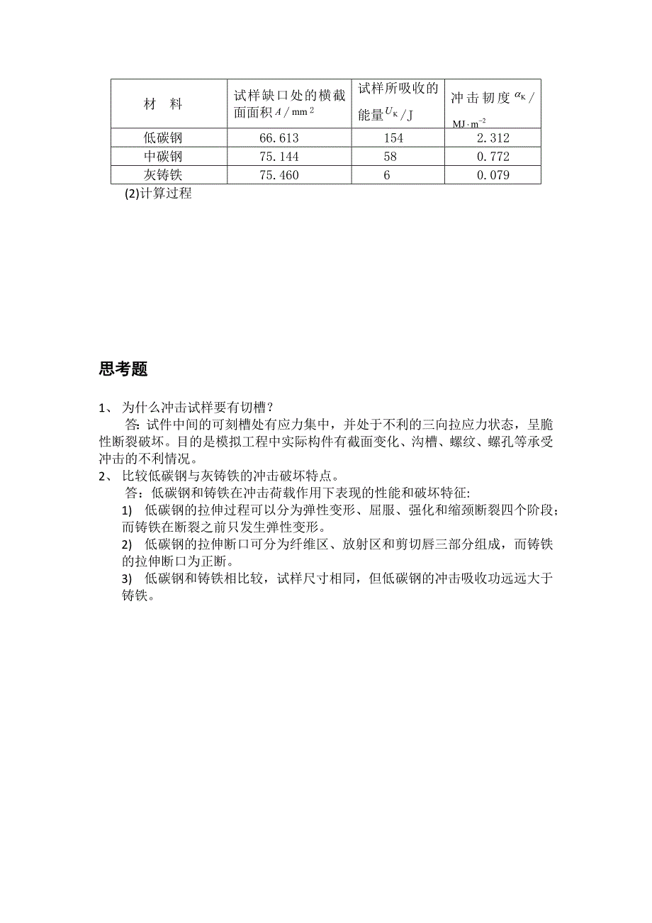 材料的冲击试验实验报告_第3页