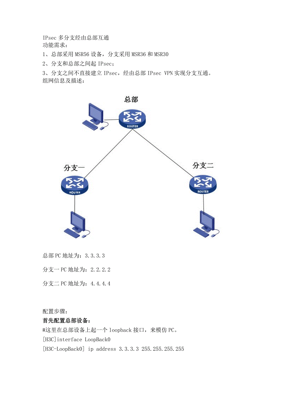 ipsec -总部对多分支_第1页