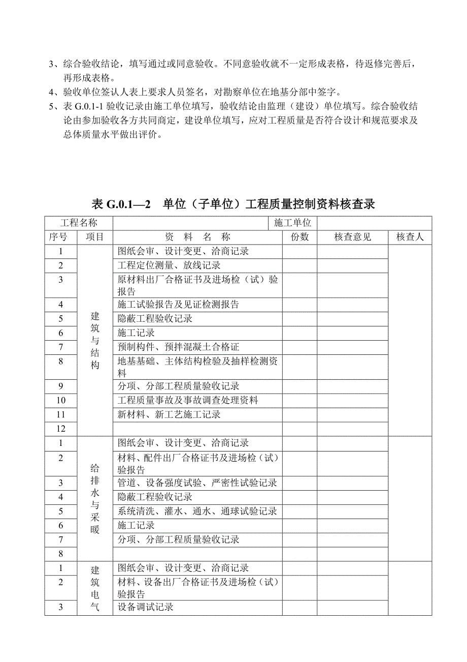 施工现场常用质量管理检查记录表_第5页